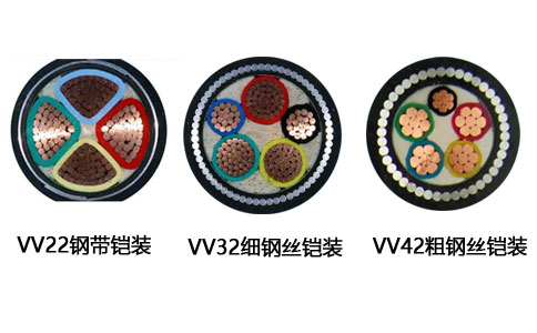 VV22、VV32、VV42鋼帶比較